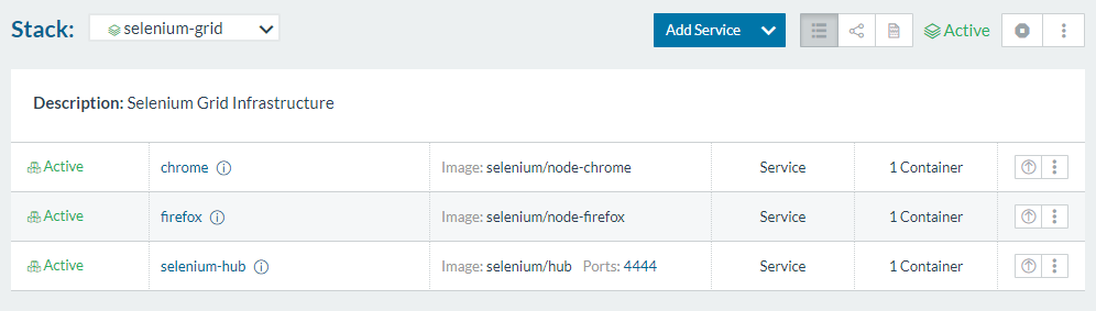 Selenium WebDriver - How To Set Up Dockerized Selenium Grid in AWS ...