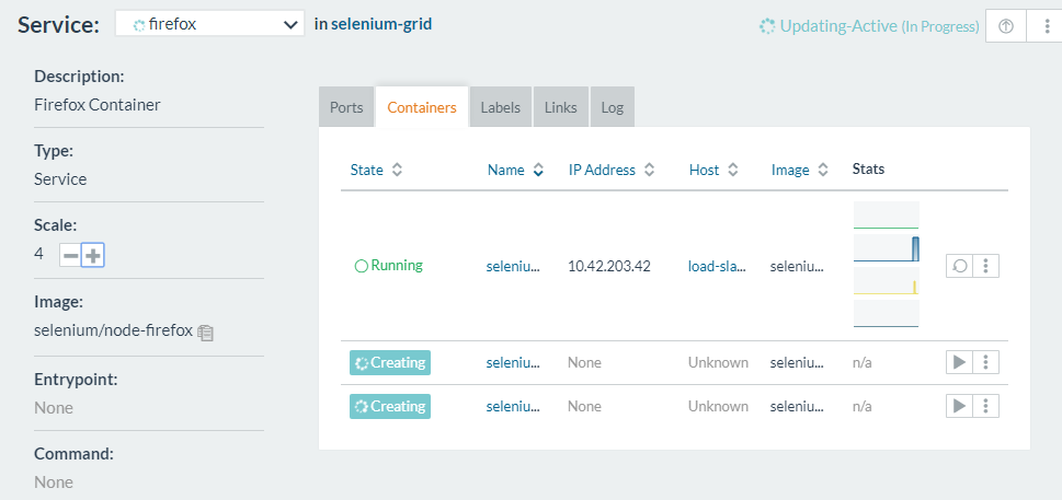 Selenium WebDriver - How To Set Up Dockerized Selenium Grid in AWS ...