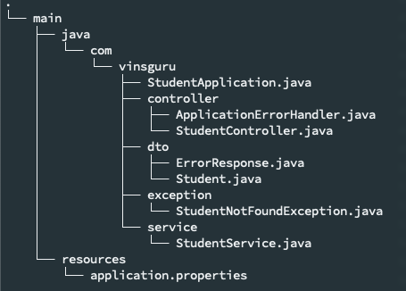 spring webflux error handling